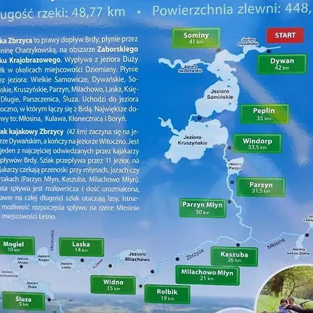 Tatil Evi Domek Wakacyjny Hubertowka *